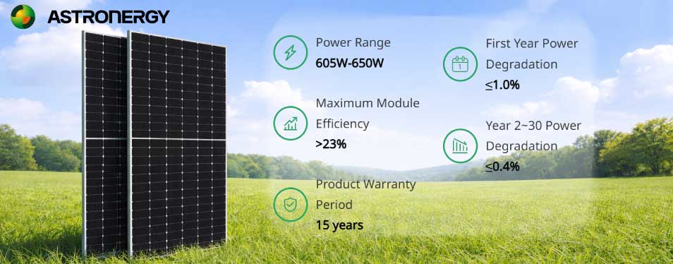 Tấm pin mặt trời Astronergy