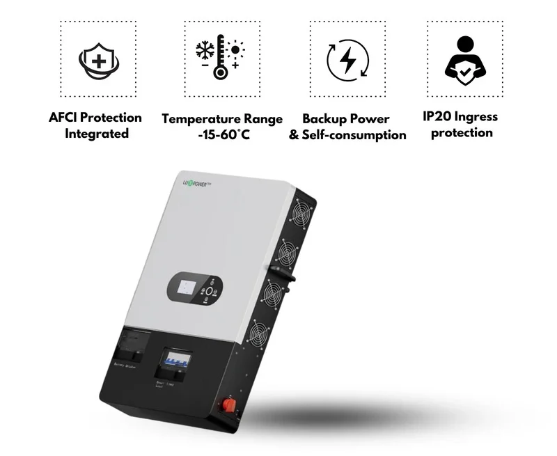 SNA 12K có thể cung cấp nguồn điện liên tục 12kW cho các thiết bị SNA 12K có thể cung cấp nguồn điện liên tục 12kW cho các thiết bị