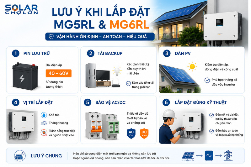 Lưu ý khi lắp đặt Inverter Hybrid Sungrow MG5RL và MG6RL
