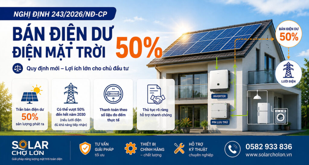 Bán điện dư điện mặt trời 50% theo Nghị định 243/2026/NĐ-CP