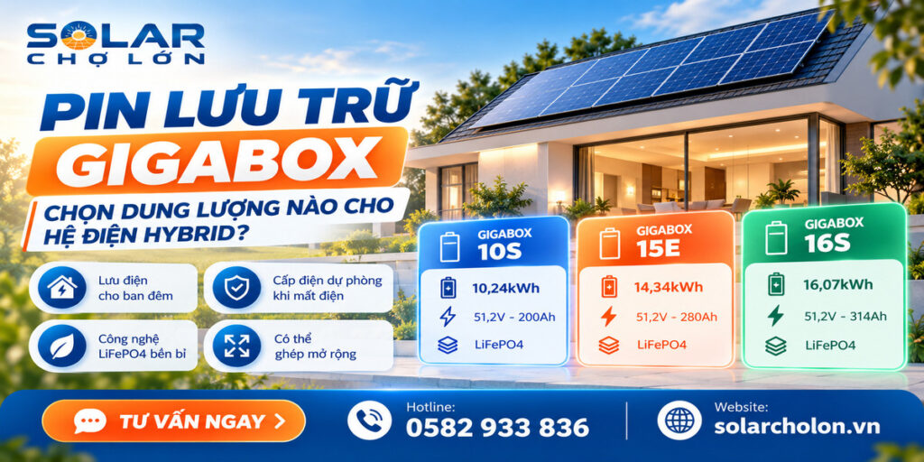 Pin Lưu Trữ Gigabox - Chọn Dung Lượng Nào Cho Hệ Điện Hybrid